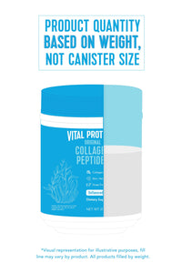 Collagen Peptides - Unflavored